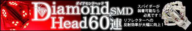 T20ダイヤモンドヘッド