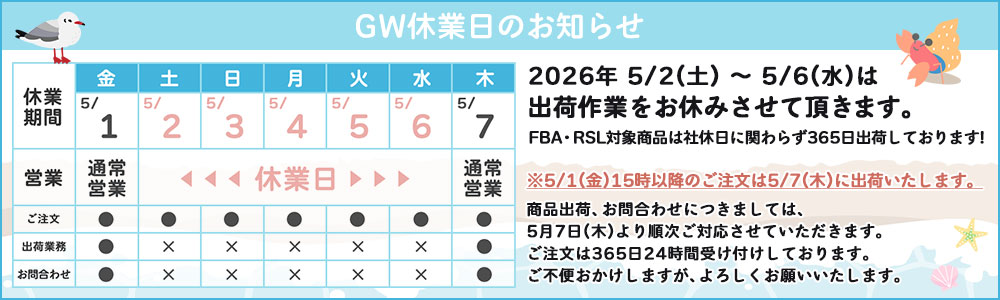 GW
