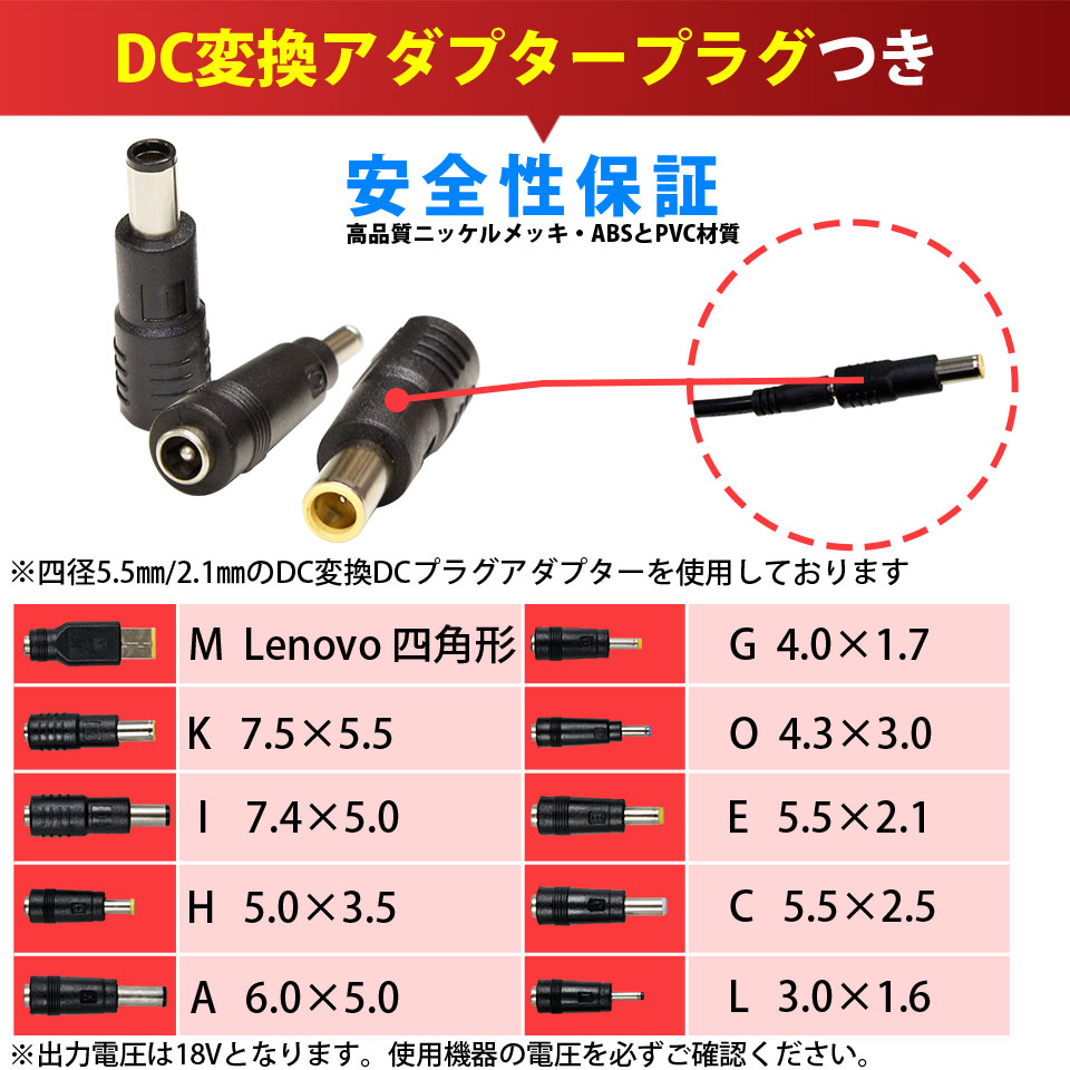 おしゃれ DOKIO 超高変換効率 ソーラーパネル 50w 12v 単結晶 弱光環境でも安定出力 自作の太陽光発電に最適な小型 家庭用太陽パネル  防災グッズ 車中泊 防水 耐久性を誇り fucoa.cl