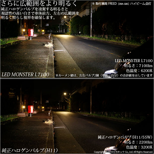 オートハイビームにも Hb3規格 7100ルーメン 明るい Pika Qのブログ Carled専門店 ピカキュウ 車種別対応取り扱いno 1 みんカラ