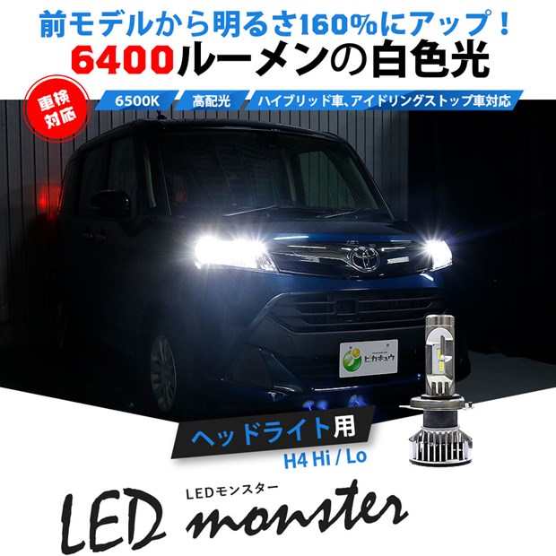 【即納】LED monster L6400 ホワイト H4 LEDヘッドランプキット 6500K 明るさ6400lm バルブ規格：H4 Hi/Lo