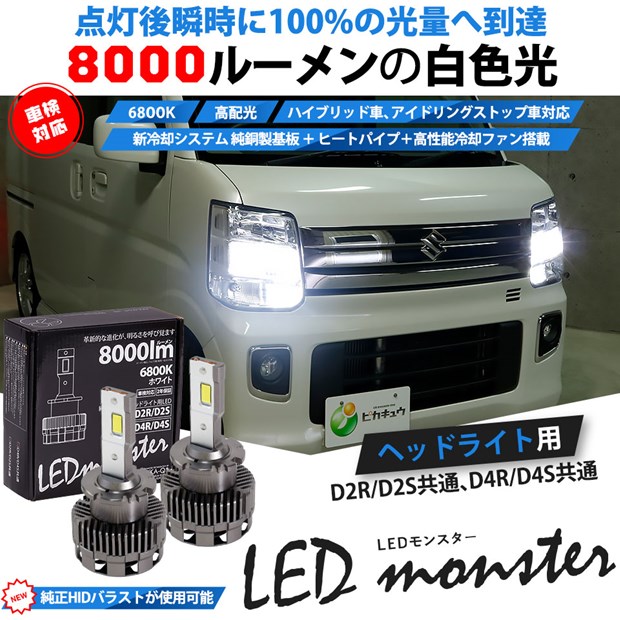 LED ヘッドライト (ホワイト)