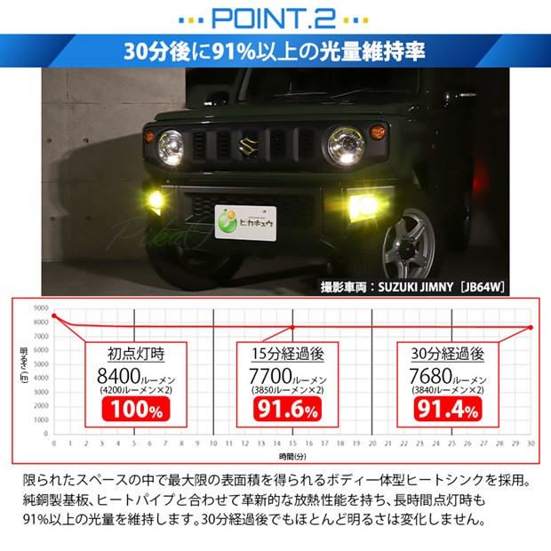 スズキ純正用品　フォグランプセット スイフト LEDフォグランプセット（左右セット）「スズキ純正