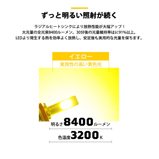 ☆単☆【即納】LED MONSTER L8400 イエロー LEDフォグランプキット ...