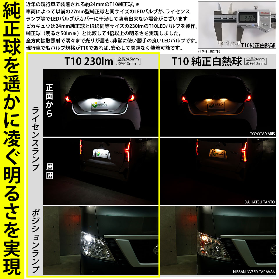 T10 Hyper Neo 6 Wedge ハイパーネオシックスウェッジシングル カラー サンダーホワイト 2球入