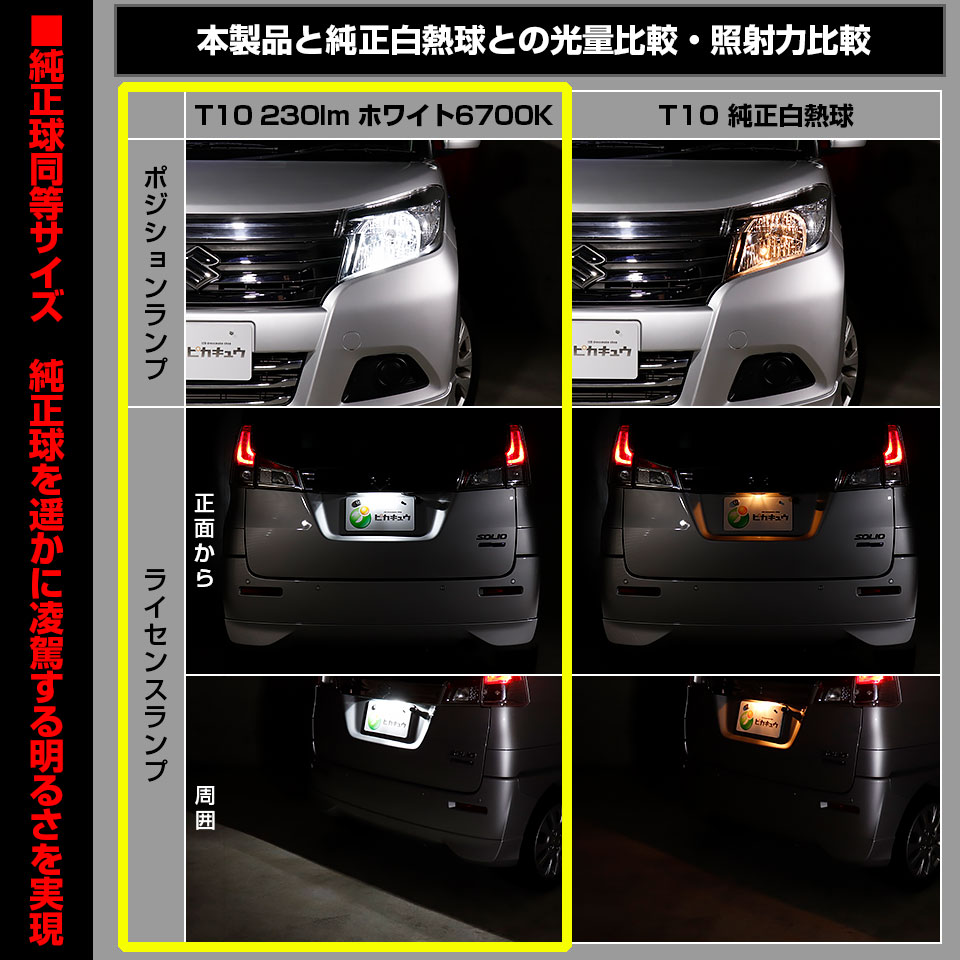 T10 全長22mm 純正球よりコンパクトサイズ フィリップスルミ