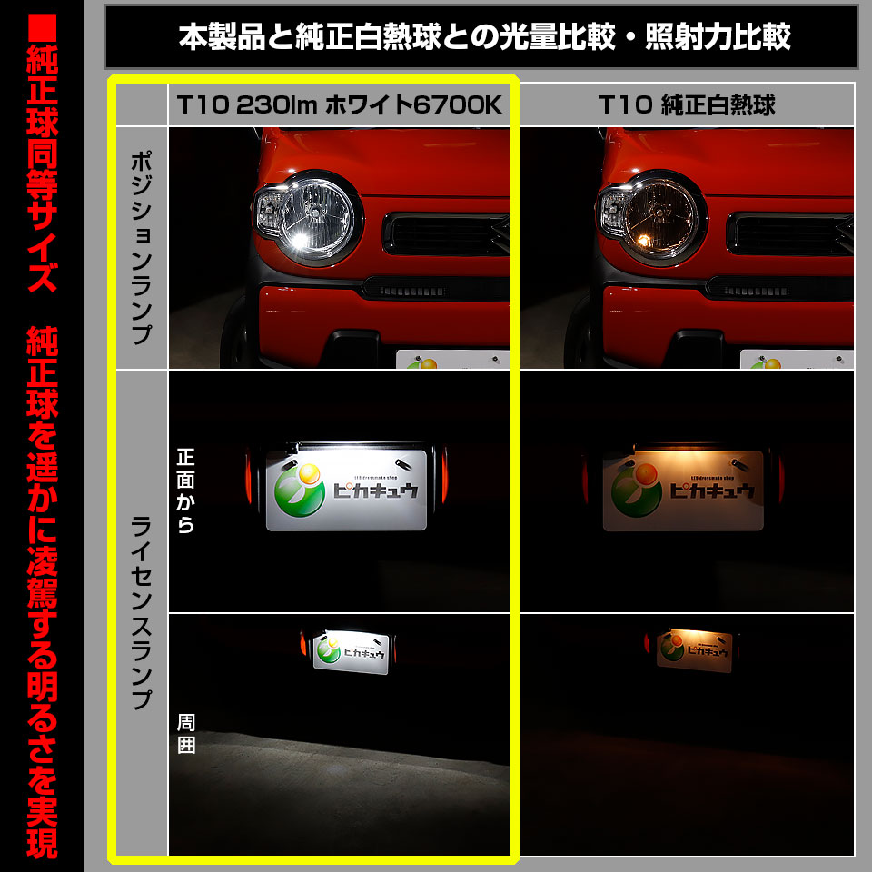 スズキ ハスラー◎H4 ヘッドライト T10 LED ルームランプ 9個セット T10 全長22mm 純正球よりコンパクトサイズ フィリップスルミ