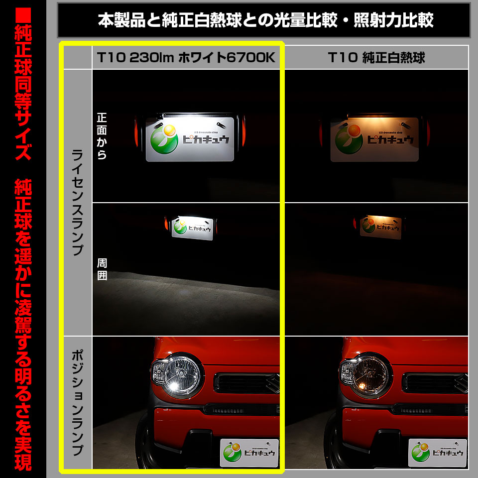 T10 全長22mm 純正球よりコンパクトサイズ フィリップスルミレッズ製