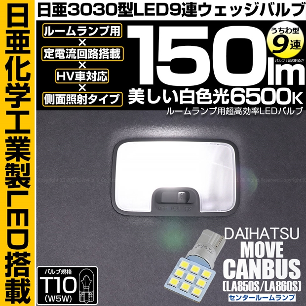 メール便可】[1個] ダイハツ ムーヴキャンバス［LA850S/LA860S］対応