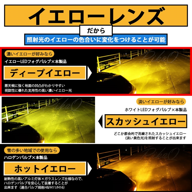 【即納】ホンダ シビック タイプ R［FK8］ 純正 LEDフォグランプ装着車対応［H11型］イエローガラスレンズフォグランプユニット付 LED  MONSTER L8400 イエロー LEDフォグランプキットバルブ規格