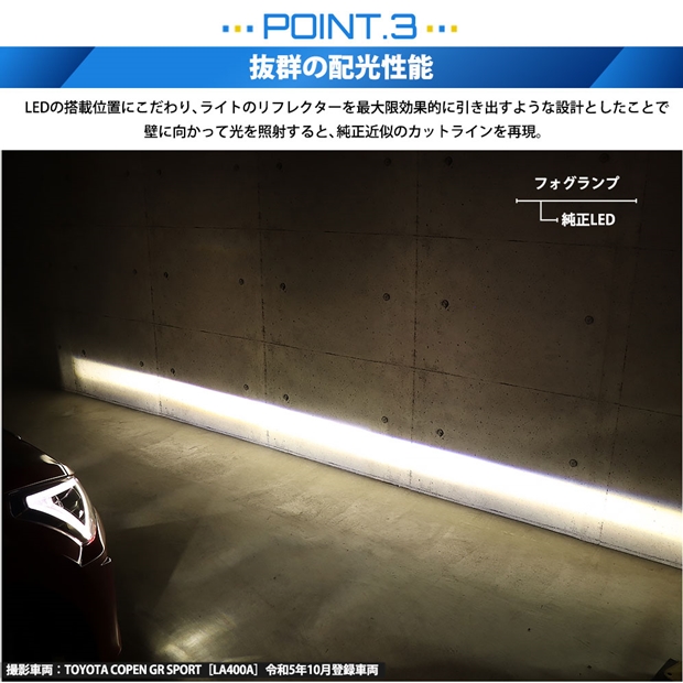 トヨタ コペン GRスポーツ［LA400A］対応 ［MICRO型］クリアガラス