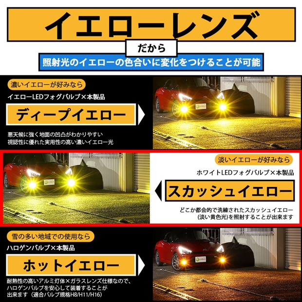 即納】トヨタ コペン GRスポーツ［LA400A］対応 ［MICRO型