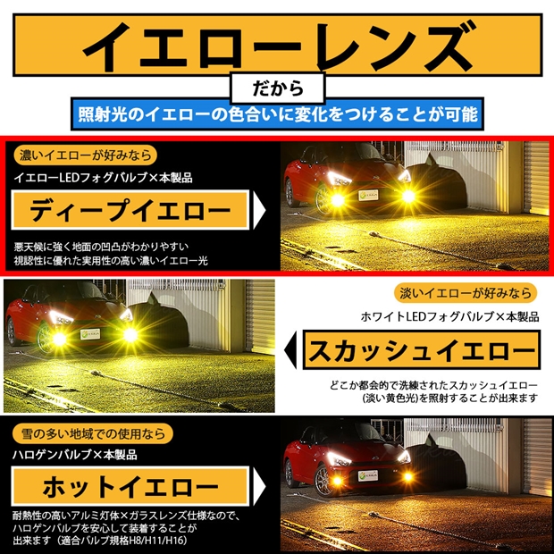 即納】トヨタ コペン GRスポーツ［LA400A］対応 ［MICRO型］イエロー