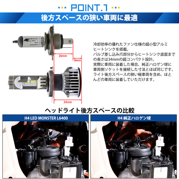 ◆ハスラー ターボ MR52S スズキ ★簡単ポン付け★LEDヘッドライト H4 Hi/Lo 左右セット ※ケーブル&バラスト不要※ LEDバルブ