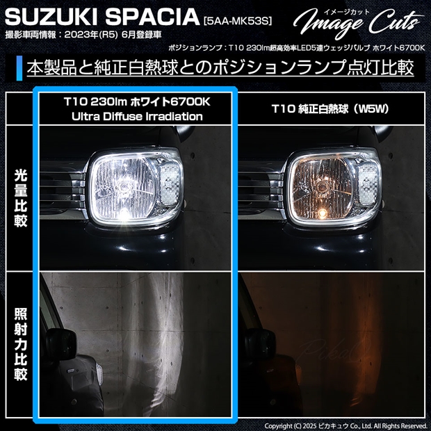 T10 全長22mm 純正球よりコンパクトサイズ フィリップスルミレッズ製