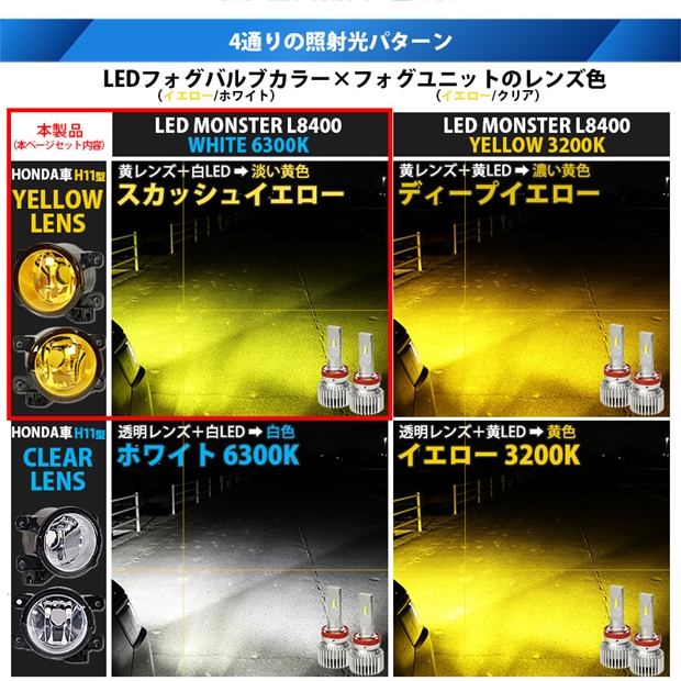 CustomDivine 互換 ホンダ LED フォグランプ ステップ[o0n0 CustomDivine 互換 ホンダ LED フォグランプ ステップ[ugh7