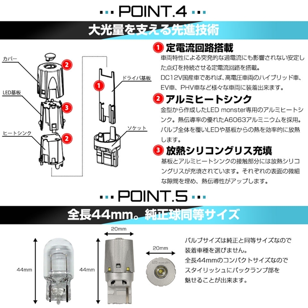T20規格バックランプのLEDなら超光量のLED MONSTER 400LM CARLED専門的
