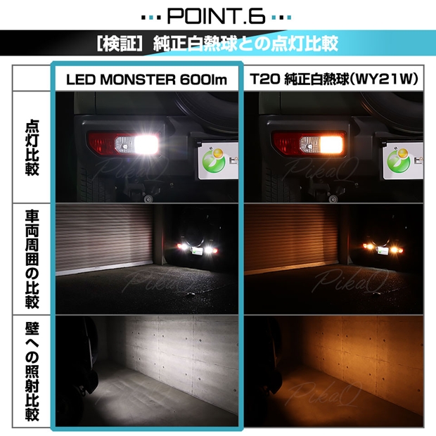 T20規格バックランプのLEDなら超光量のLED MONSTER 400LM CARLED専門的