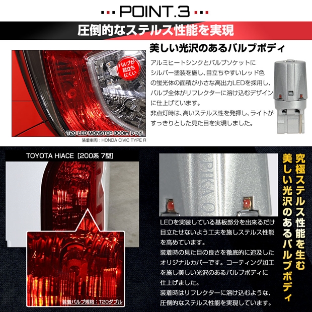ピカキュウと言えば！LED MONSTER T20s レッド 300lm CARLED専門的
