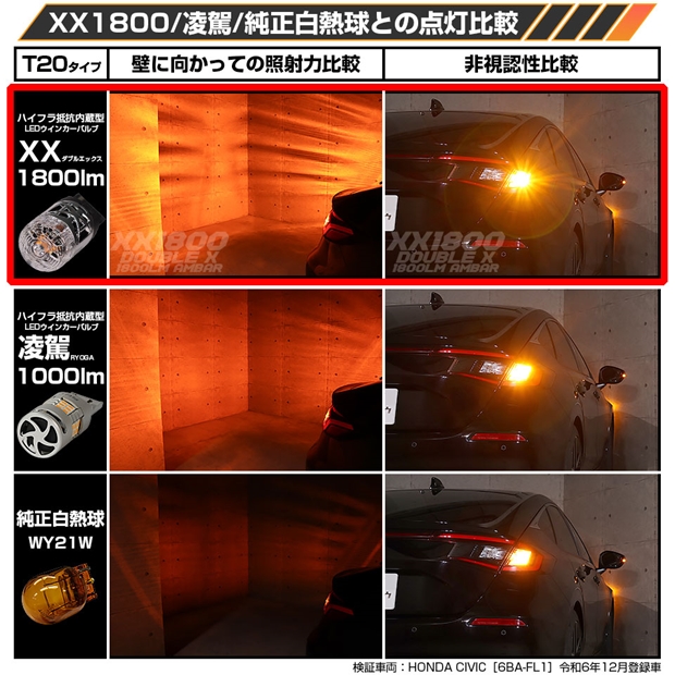 みつ ピカキュウ T20S LED スバル サンバーバン (S700B/S710B) 対応