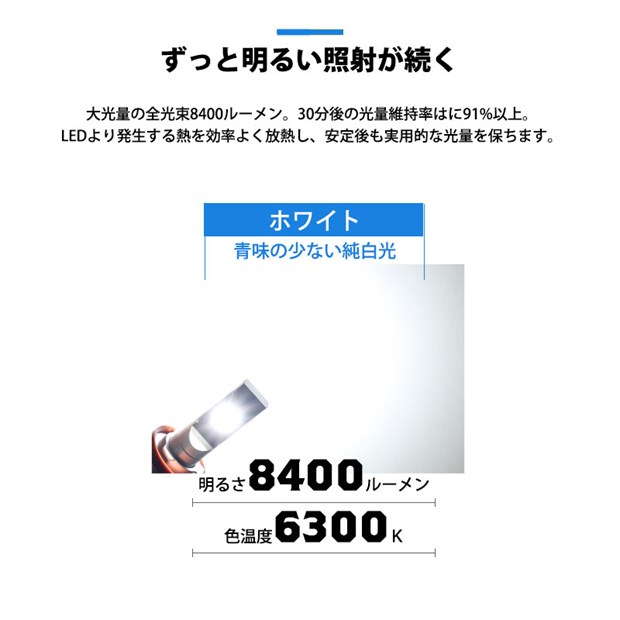 即納】スズキ ワゴンR スティングレー ハイブリッド [MH55S］純正LEDフォグランプ装着車対応 【H11】ガラスレンズフォグランプユニット付  LED MONSTER L8400 ホワイト LED