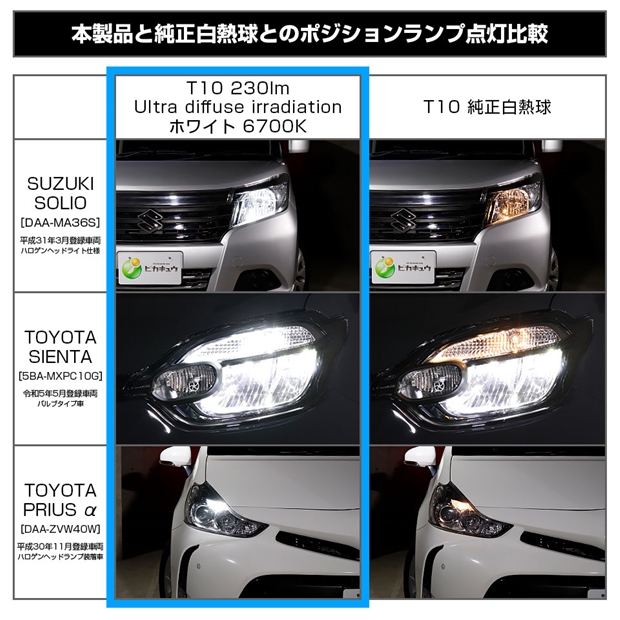 スペーシア MK53S後期用ヘッドライトモール左右セット 【公式通販】