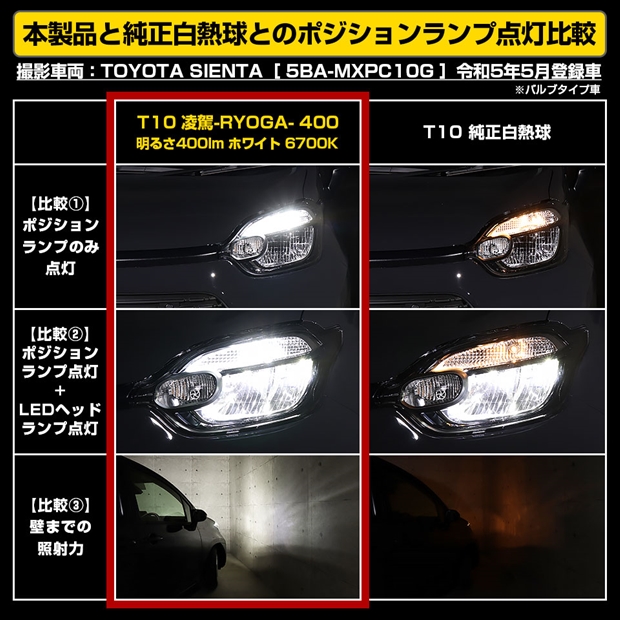 スペーシア MK53S 右ヘッドライト ハロゲン ヘッドランプ 磨き済み スペーシア MK53S 純正 ハロゲン ヘッドライト 左 ICHIKOH