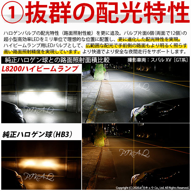 即納 ホンダ フリード Gb5 Gb6 ハロゲンロービームヘッドライト装着車 対応 ハイビームランプ用led 凌駕 Ryoga L00 Ledハイビームランプキット Ledカラー ホワイト 6500k バルブ規格 Hb3 Led専門店 ピカキュウ 本店