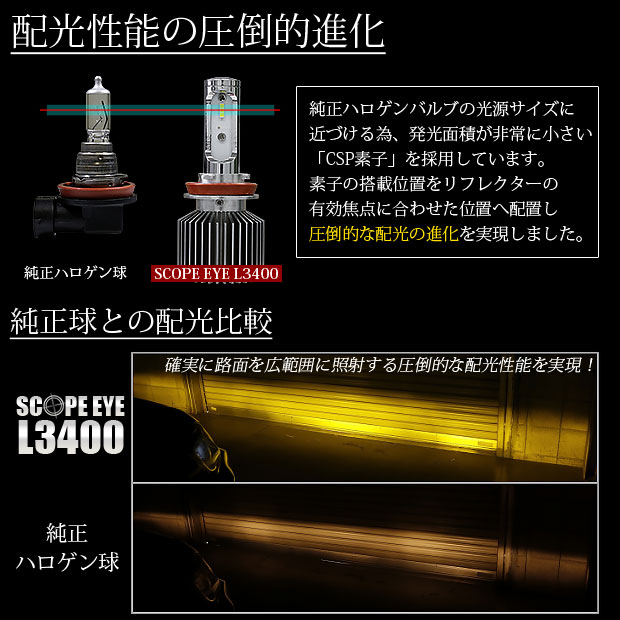 Gw Sale 9 Off トヨタ シエンタ ダイス 80系 対応 フォグランプ用led Scope Eye L3400 Ledフォグキット Ledカラー イエロー3000k バルブ規格 H11 H8 H11 H16兼用 Led専門店 ピカキュウ 本店 Gw Sale 9 Off トヨタ シエンタ ダイス 80系 対応 フォグランプ用led Scope Eye L3400 Ledフォグキット Ledカラー イエロー3000k バルブ規格 H11 H8 H11 H16兼用 Led専門店 ピカキュウ 本店