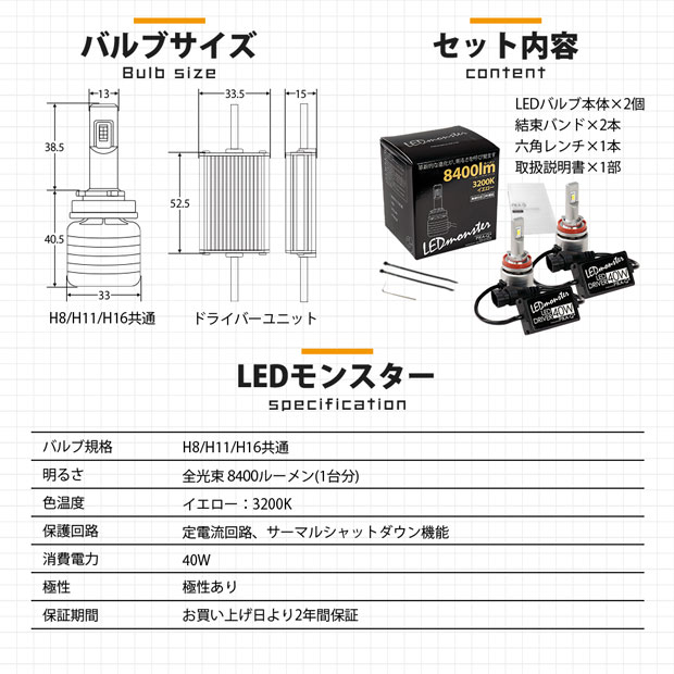 即納】ホンダ ヴェゼル［RU3/RU4 後期モデル］対応 フォグランプ用 LED