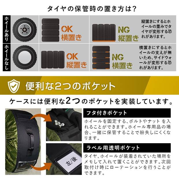 送料無料】プロテクトタイヤケース 145/70R14～205/30R20対応 カラー：ブラック フェルトカバー4枚付き スタイリッシュ 丈夫  UVカット 劣化を防ぐ ホイールを守る | カー用品 | ピカキュウhome