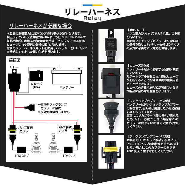 Led Monster Lのご注意 Pika Qのブログ Carled専門店 ピカキュウ 車種別対応取り扱いno 1 みんカラ