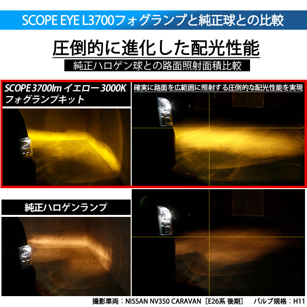 【即納】スバル XV[GT系］対応 フォグランプ用 LED SCOPE EYE