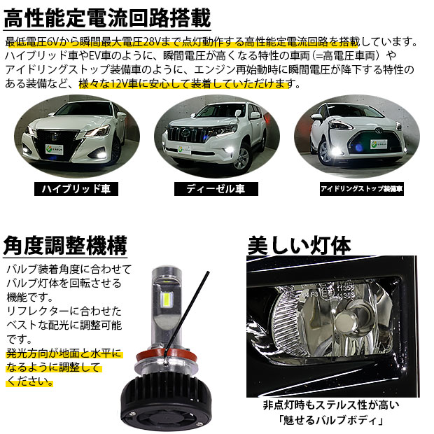 【即納】トヨタ カムリ［AXVH70/75］純正 LEDフォグランプ装着車対応 【H16】ガラスレンズフォグランプユニット付 凌駕