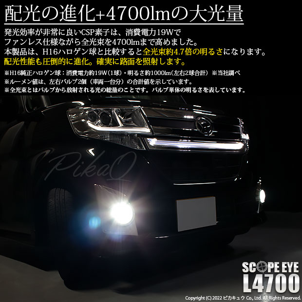 la600s/610Sタントカスタム LA100Sムーブカスタム /LEDフォグ