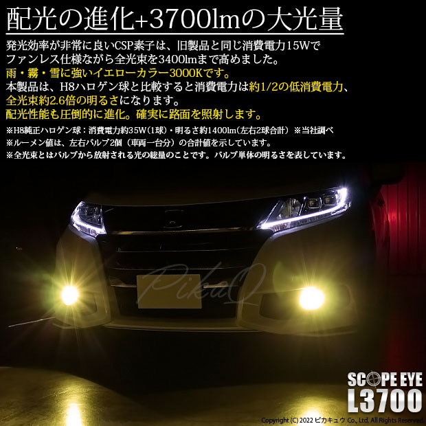 オデッセイ ＲＣ 中期 ＬＥＤ フォグランプ 左右 純正-