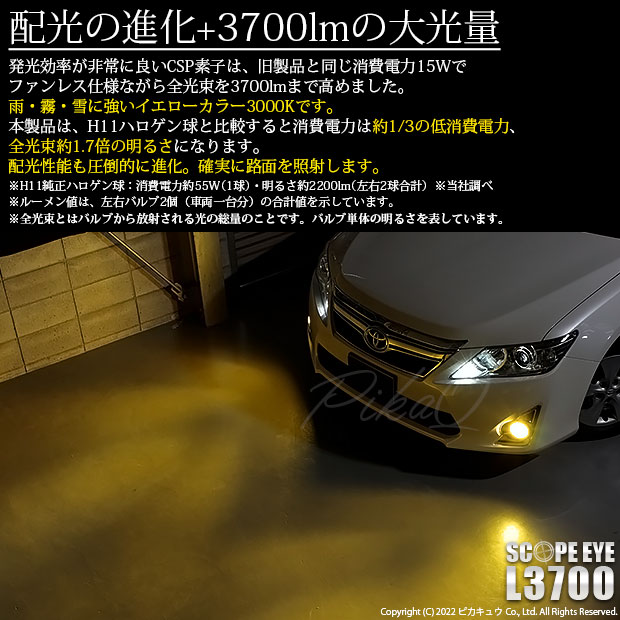 SALE！】トヨタ カムリ［AVV50 前/後期モデル］対応 フォグランプ用LED