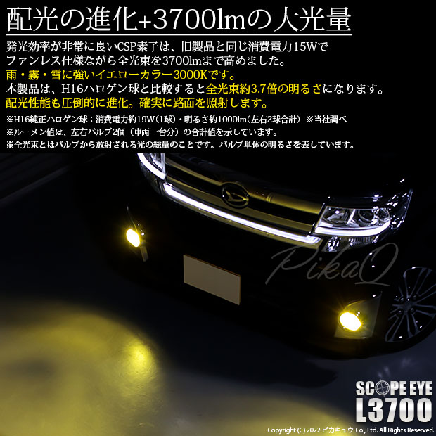 直輸入品激安 タントカスタムLA600SフォグランプLEDバルブ付 aob.adv.br