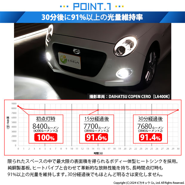 ダイハツコペン ショートブロック 11400-97209 未使用新品 66001-2250_2.jpg