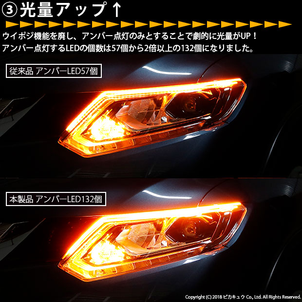 即納】選べる点灯パターン ウインカー専用シリコンテープLED 【ウイポジ機能なし】単色アンバー シーケンシャルウインカー 全点灯ウインカー 防水 極薄シリコンチューブ仕様 60cm 保証1年間 | LED専門店 ピカキュウ 本店