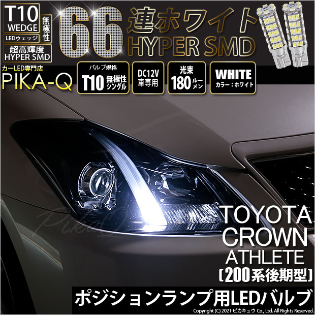 クラウン ロイヤル JZS GS17 27SMD 霧灯 黄 白 LEDバルブ ウインカー フォグランプ マルチ ターン デイライト ポジション機能 HB4